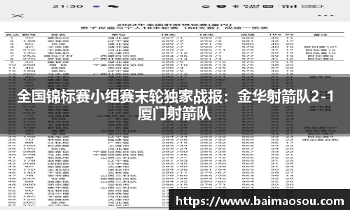 全国锦标赛小组赛末轮独家战报：金华射箭队2-1厦门射箭队