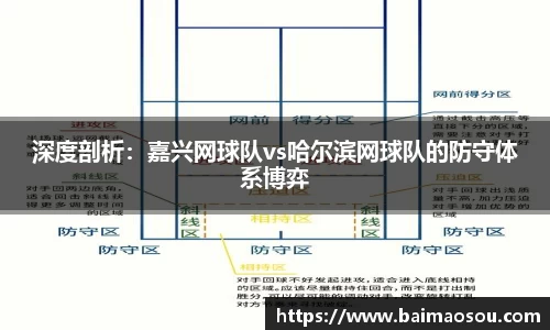 深度剖析：嘉兴网球队vs哈尔滨网球队的防守体系博弈